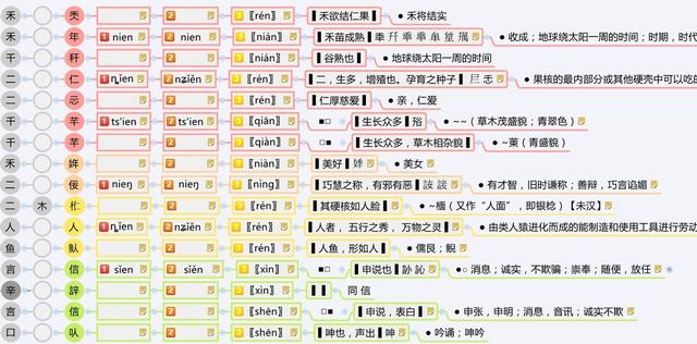 信英文单词怎么写（信英文怎么说）