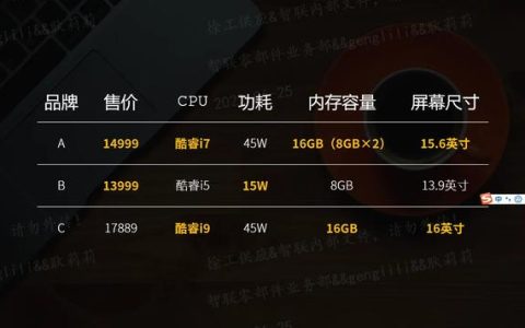 学习计划800字（外行看热闹、内行看门道：我的学习计划如期进行）