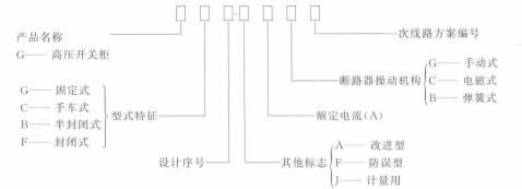 内桥接线主变停电步骤（内桥接线和外桥接线的区别）