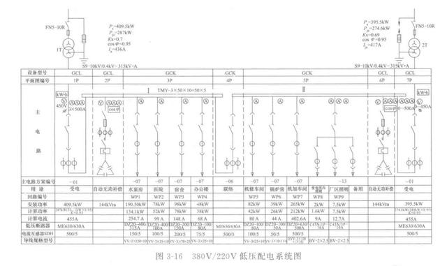 内桥接线主变停电步骤（内桥接线和外桥接线的区别）