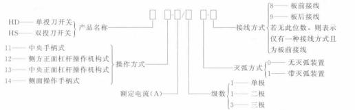 内桥接线主变停电步骤（内桥接线和外桥接线的区别）