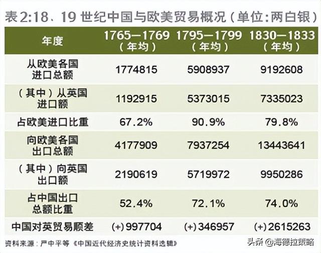 航海罗盘展品包含( )个方位_（航海罗盘图片）