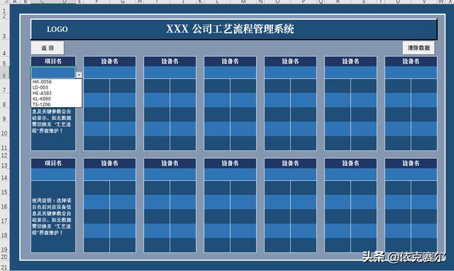 工艺管理制度（工艺管理的范围包括）