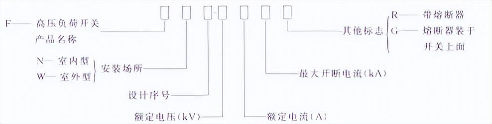 内桥接线主变停电步骤（内桥接线和外桥接线的区别）