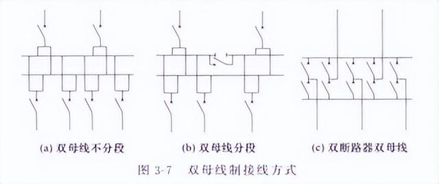 内桥接线主变停电步骤（内桥接线和外桥接线的区别）