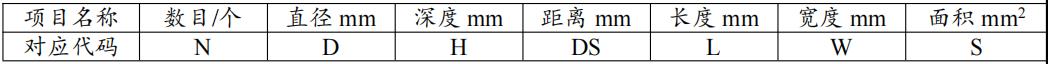 灯具出货检验报告模板（纸箱出货检验报告模板）