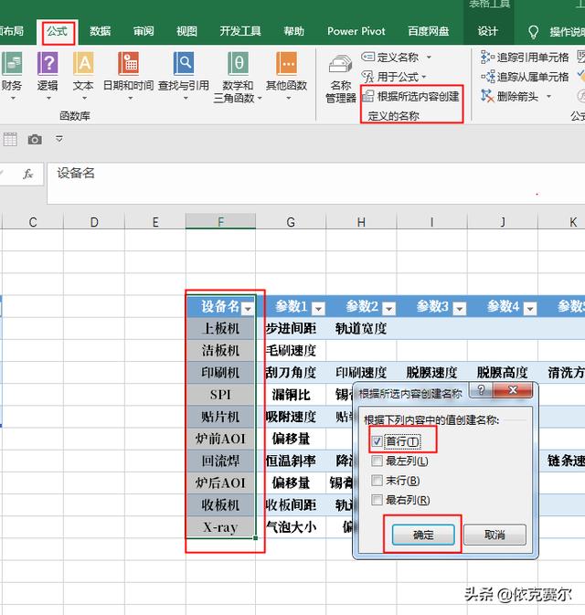 工艺管理制度（工艺管理的范围包括）