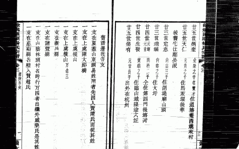 杨姓辈分排名表安徽阜阳（杨姓辈分排名表 全国各地）