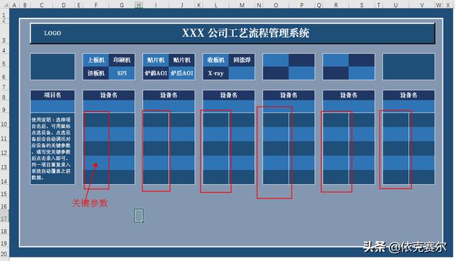 工艺管理制度（工艺管理的范围包括）