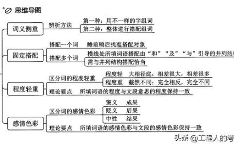 逻辑题30道测试，逻辑题30道测试题