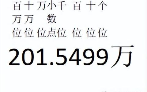 五年级小数乘除法计算题100道，五年级小数乘除法计算题100道及答案！