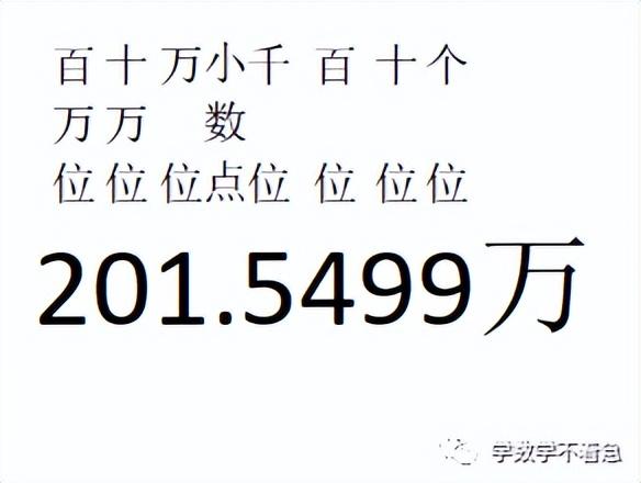 五年级小数乘除法计算题100道，五年级小数乘除法计算题100道及答案！