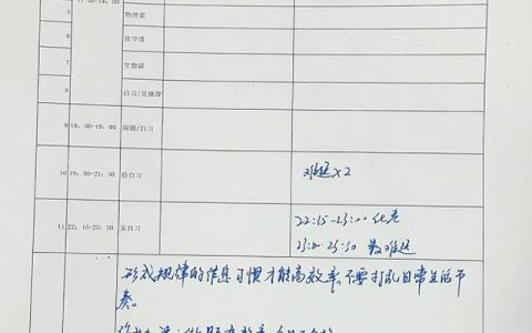 高三复习计划，高三学习计划时间表