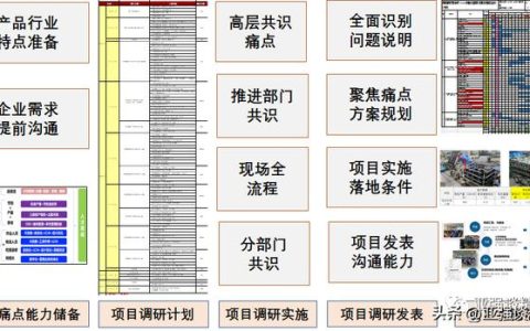 教师企业实践总结报告，教师企业实践总结报告3000字！