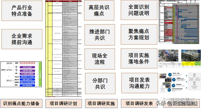 教师企业实践总结报告，教师企业实践总结报告3000字！