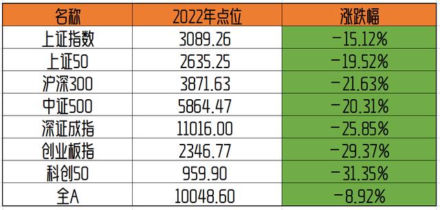 自我总结大学生四方面，自我总结大学生150字