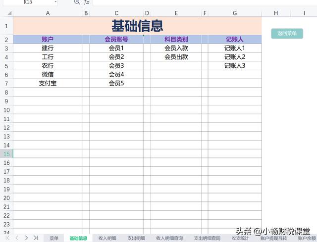 财务收支记账表，财务收支记账表模板