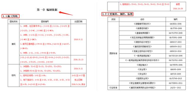 临建工程施工方案，施工方案编制？